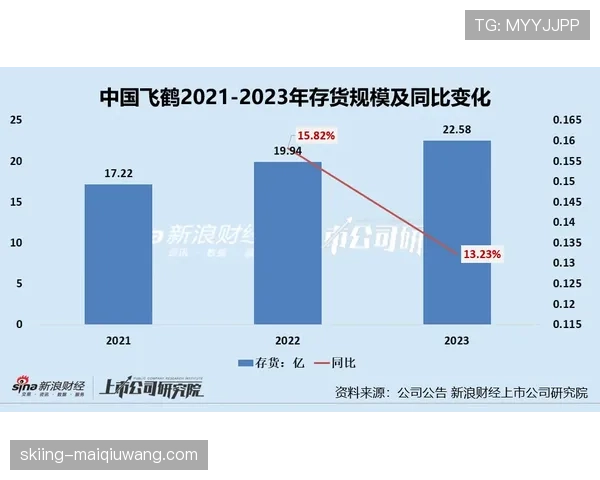 AC米兰进攻流畅但效率偏低，争四形势承压