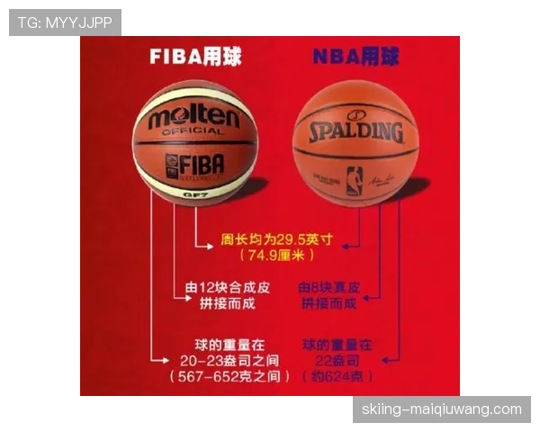 NBA与FIBA罚球规则的关键区别，让你不再混淆